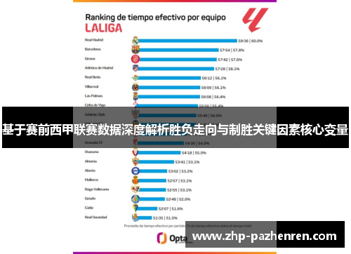 基于赛前西甲联赛数据深度解析胜负走向与制胜关键因素核心变量