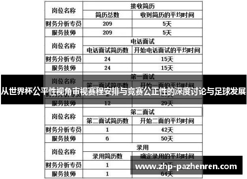 从世界杯公平性视角审视赛程安排与竞赛公正性的深度讨论与足球发展