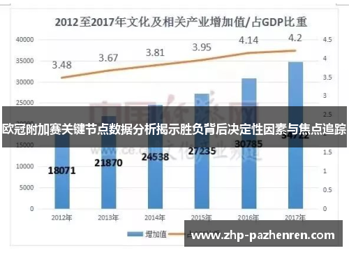 欧冠附加赛关键节点数据分析揭示胜负背后决定性因素与焦点追踪