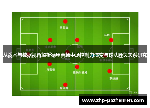 从战术与数据视角解析德甲赛场中场控制力演变与球队胜负关系研究