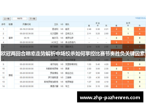 欧冠两回合赔率走势解析中场绞杀如何掌控比赛节奏胜负关键因素